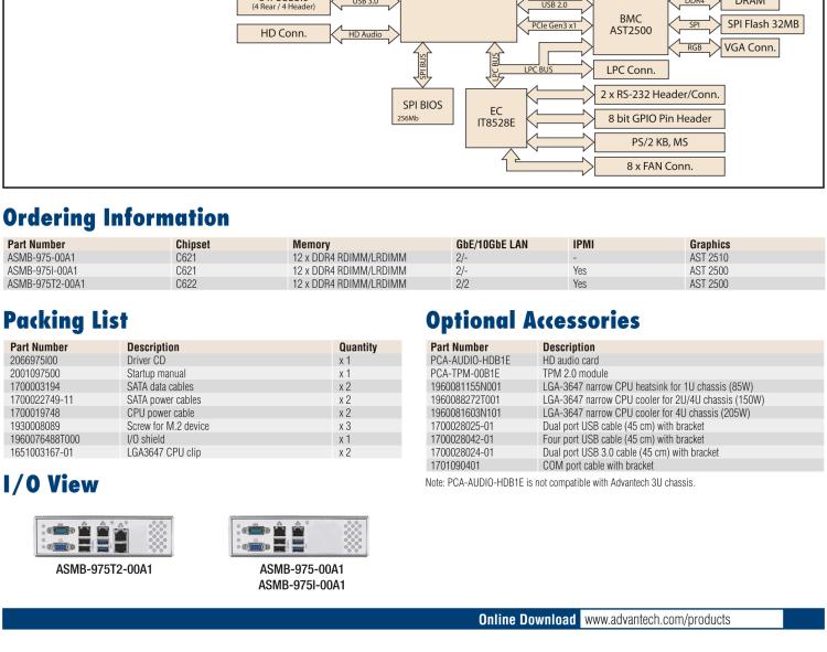 研華ASMB-975 雙路LGA3647-P0 Intel? Xeon? Scalable 服務器主板，帶12個 DDR4, 4個 PCIe x16 + 1個 PCIe x8 + 4 個PCIx4, 14 個 SATA3, 8 個USB3.0, Dual 10GbE, IPMI