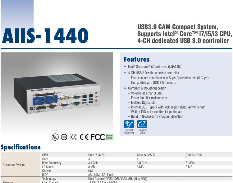 研華AIIS-1440 機(jī)器視覺工控機(jī)，USB3.0 CAM 緊湊型系統(tǒng),支持英特爾酷睿? i7/i5/i3 CPU,4通道專用USB3.0控制器