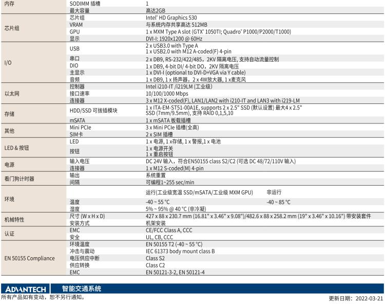 研華ITA-5231G Intel? 第6 代Core? i 處理器無(wú)風(fēng)扇系統(tǒng)，EN 50155 鐵路應(yīng)用