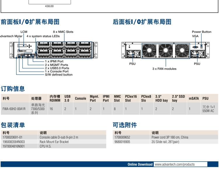 研華FWA-60H2 CPU采用海光7300/5300系列處理器，BIOS采用冗余設(shè)計(jì)，國產(chǎn)百敖源代碼，支持國產(chǎn)UOS/麒麟操作系統(tǒng)